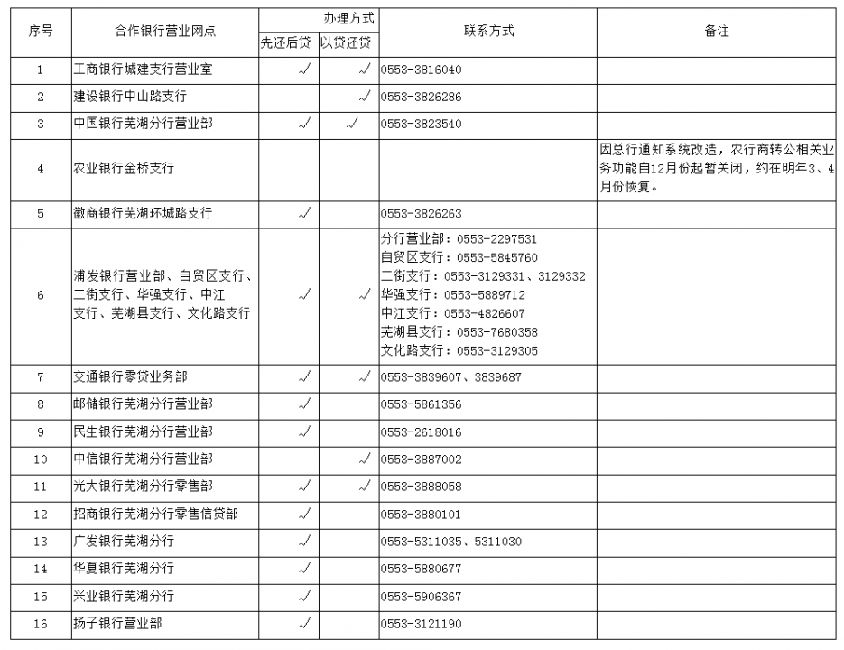 微信图片_20240116091652.png